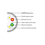 Кабель сетевой SHIP D177A-P Cat.6A S-FTP 30В LSZH